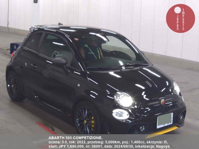 ABARTH_595_COMPETIZIONE_58001