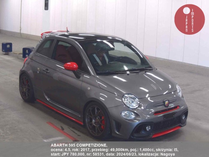 ABARTH_595_COMPETIZIONE_58531