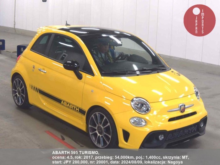 ABARTH_595_TURISMO_20001