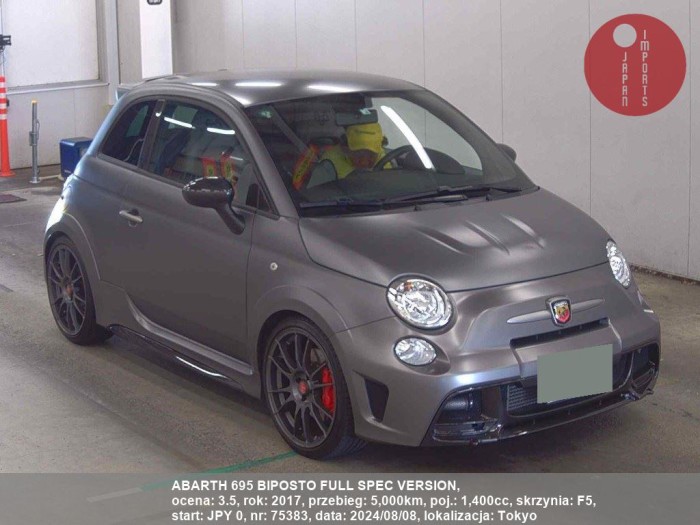 ABARTH_695_BIPOSTO_FULL_SPEC_VERSION_75383