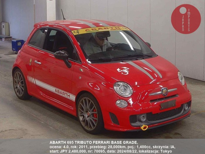 ABARTH_695_TRIBUTO_FERRARI_BASE_GRADE_70095