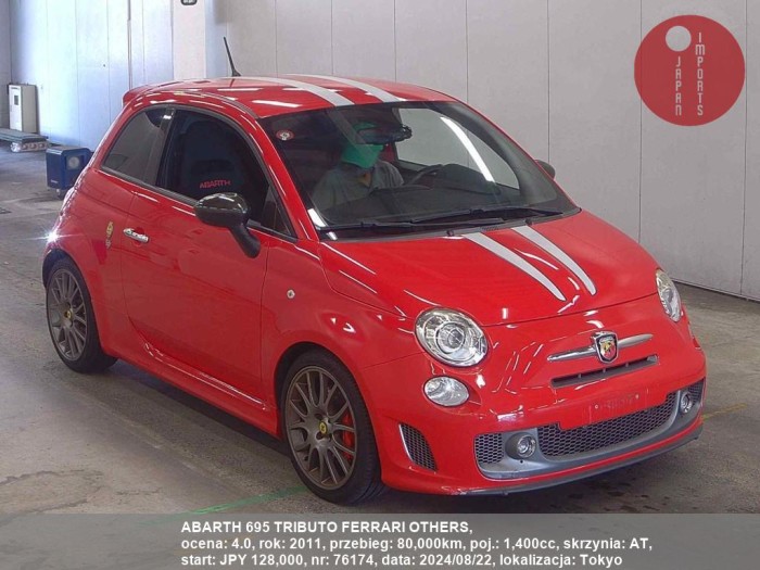 ABARTH_695_TRIBUTO_FERRARI_OTHERS_76174