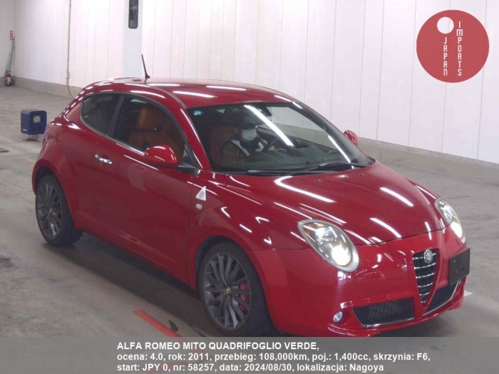 ALFA_ROMEO_MITO_QUADRIFOGLIO_VERDE_58257