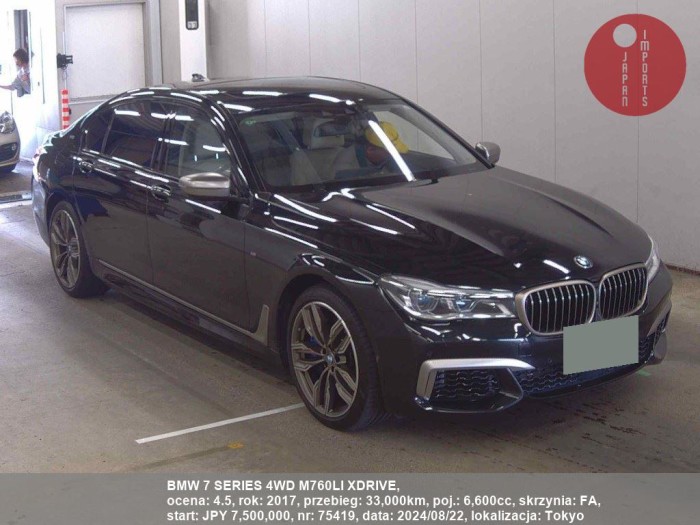 BMW_7_SERIES_4WD_M760LI_XDRIVE_75419