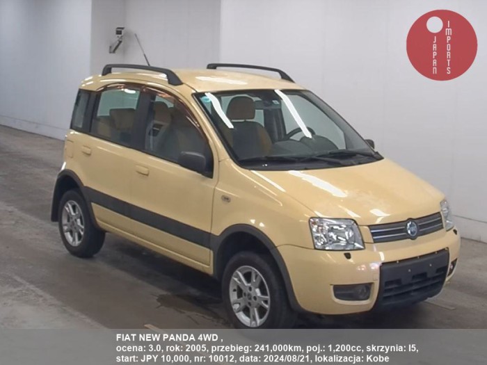 FIAT_NEW_PANDA_4WD__10012