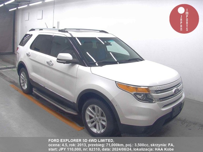 FORD_EXPLORER_5D_4WD_LIMITED_82310