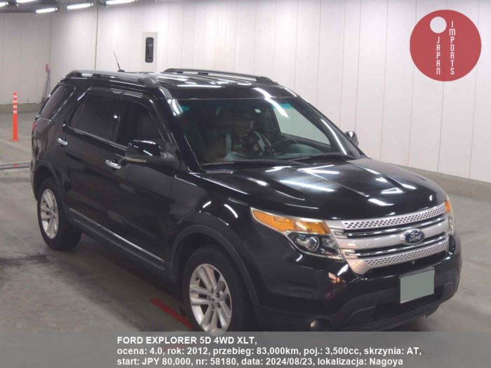 FORD_EXPLORER_5D_4WD_XLT_58180