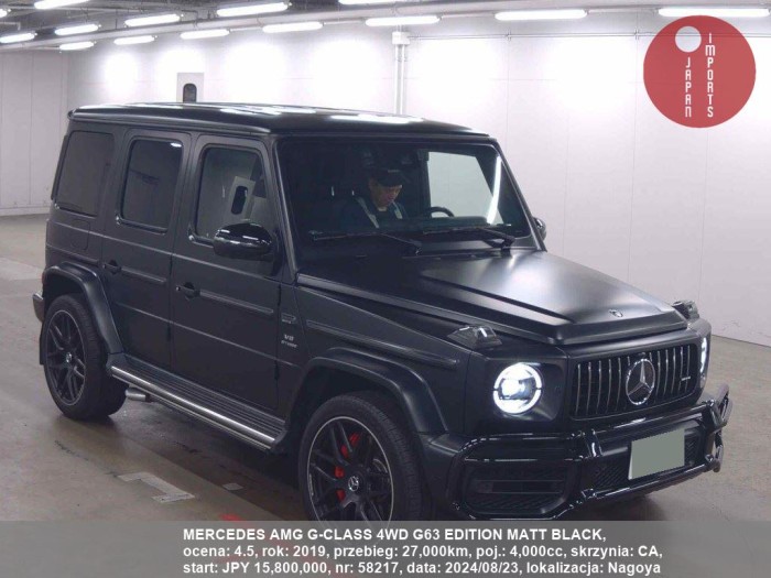 MERCEDES_AMG_G-CLASS_4WD_G63_EDITION_MATT_BLACK_58217