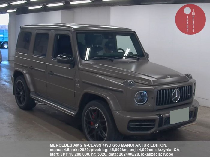 MERCEDES_AMG_G-CLASS_4WD_G63_MANUFAKTUR_EDITION_5020