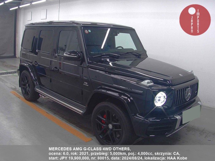 MERCEDES_AMG_G-CLASS_4WD_OTHERS_80015