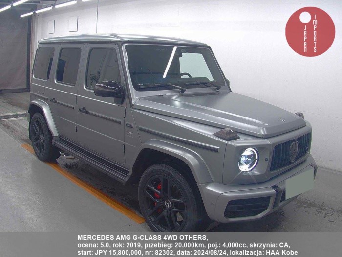 MERCEDES_AMG_G-CLASS_4WD_OTHERS_82302