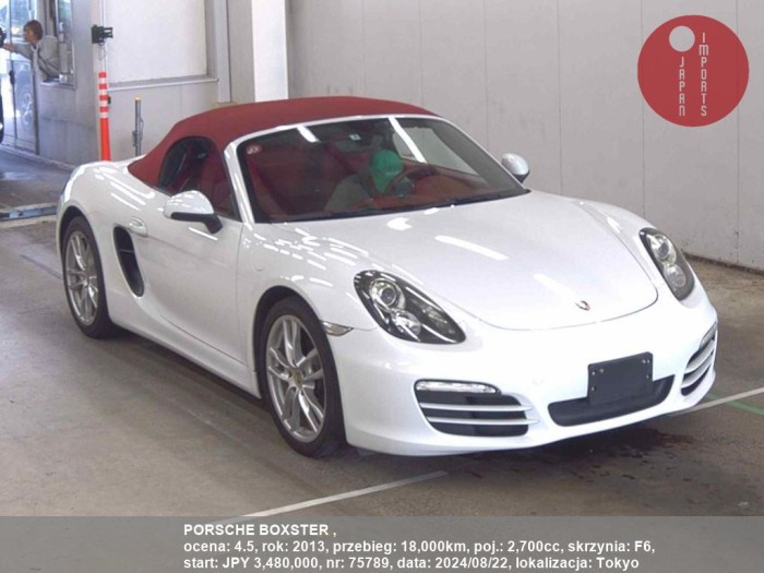 PORSCHE_BOXSTER__75789