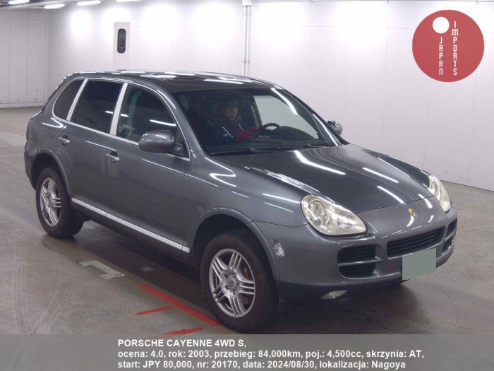 PORSCHE_CAYENNE_4WD_S_20170