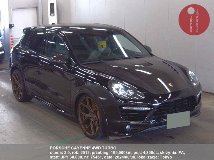 PORSCHE_CAYENNE_4WD_TURBO_75461