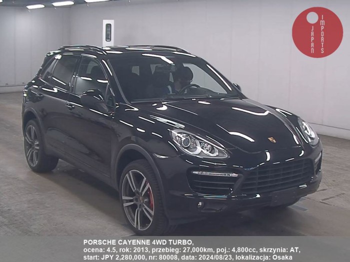 PORSCHE_CAYENNE_4WD_TURBO_80008