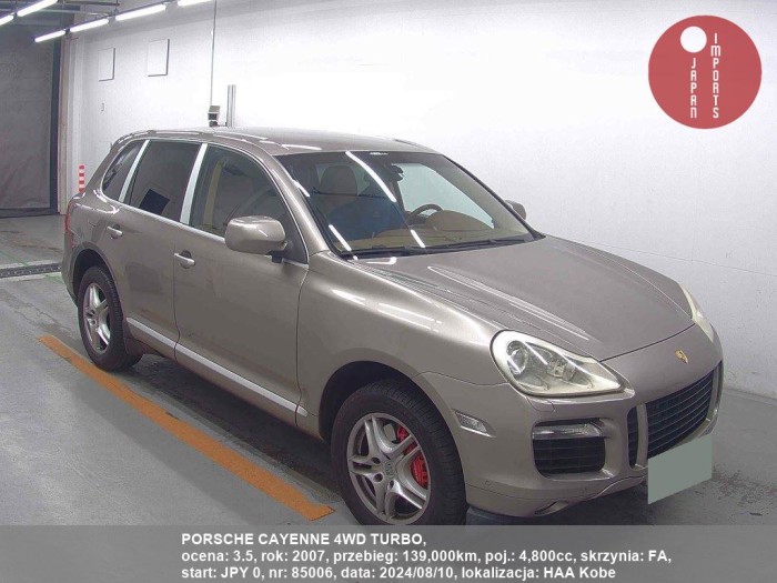 PORSCHE_CAYENNE_4WD_TURBO_85006