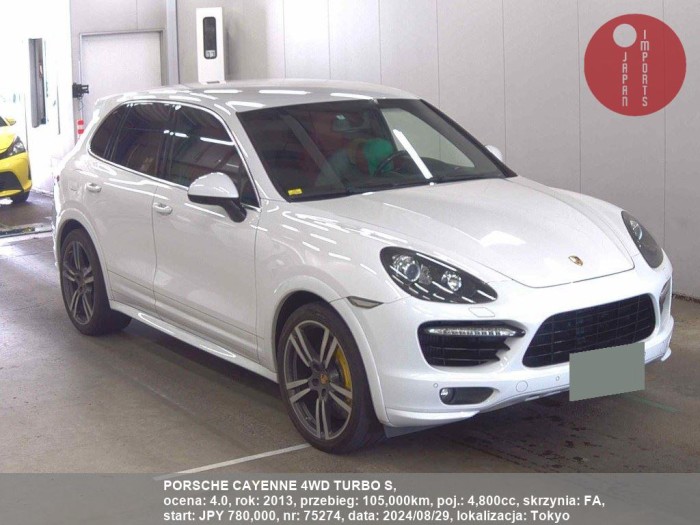 PORSCHE_CAYENNE_4WD_TURBO_S_75274