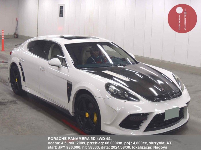 PORSCHE_PANAMERA_5D_4WD_4S_58333