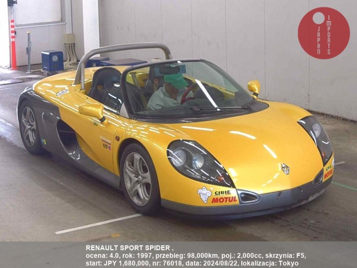 RENAULT_SPORT_SPIDER__76018