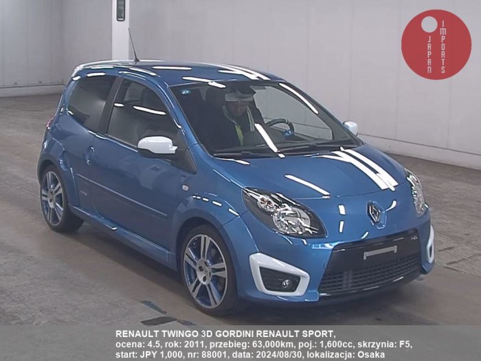 RENAULT_TWINGO_3D_GORDINI_RENAULT_SPORT_88001