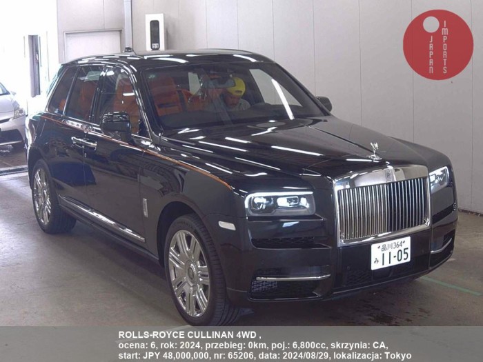 ROLLS-ROYCE_CULLINAN_4WD__65206