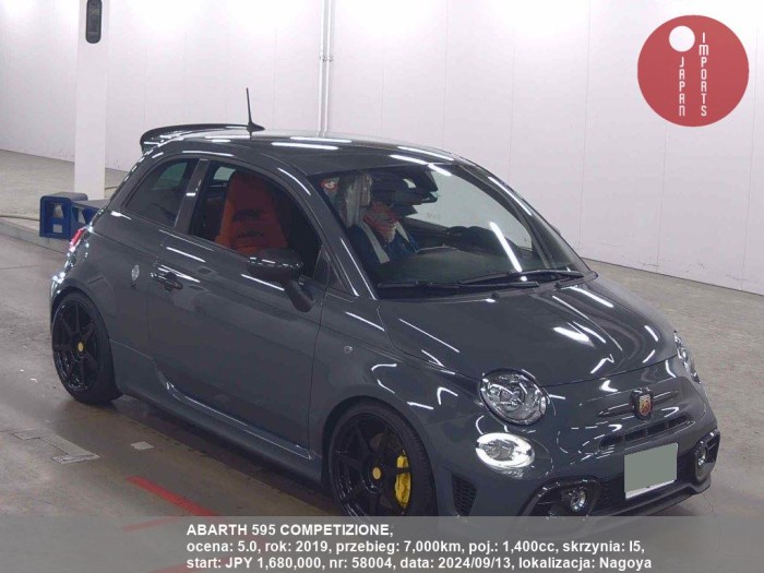 ABARTH_595_COMPETIZIONE_58004