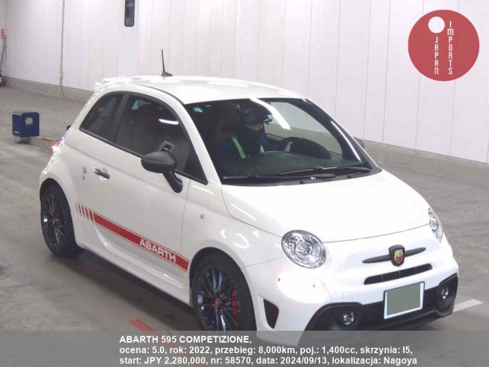 ABARTH_595_COMPETIZIONE_58570