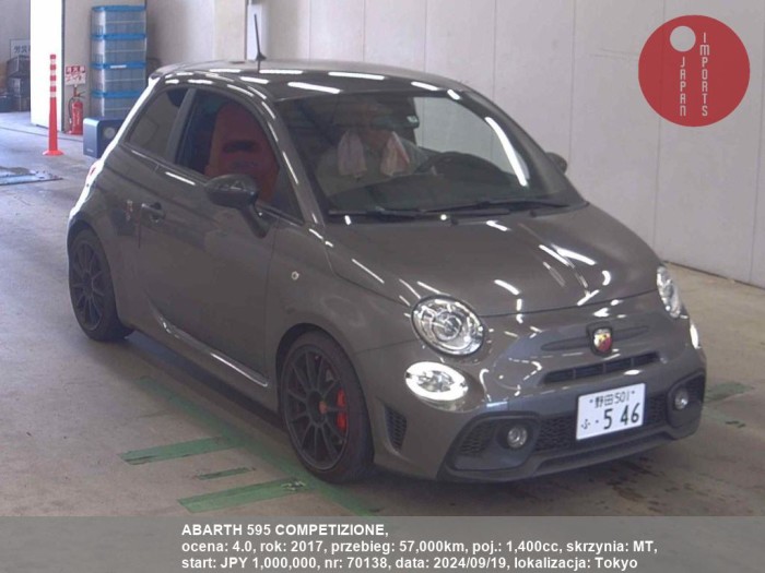 ABARTH_595_COMPETIZIONE_70138