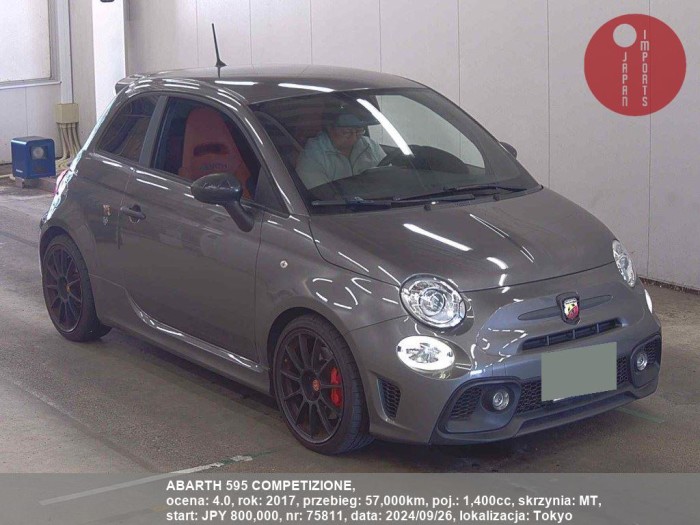 ABARTH_595_COMPETIZIONE_75811