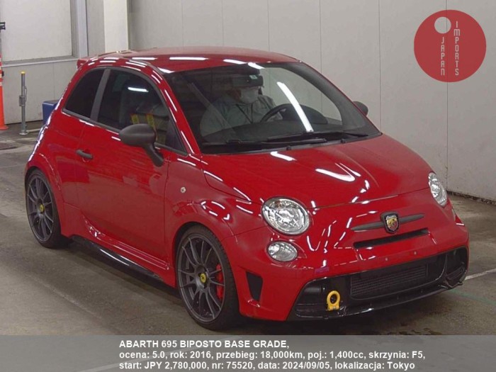 ABARTH_695_BIPOSTO_BASE_GRADE_75520