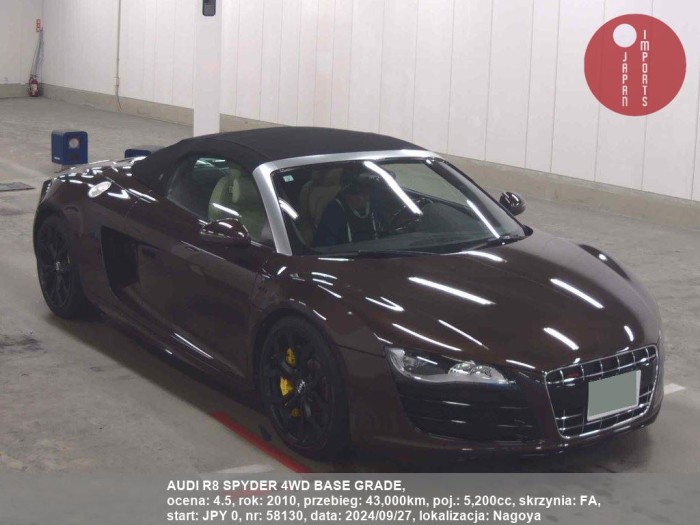 AUDI_R8_SPYDER_4WD_BASE_GRADE_58130