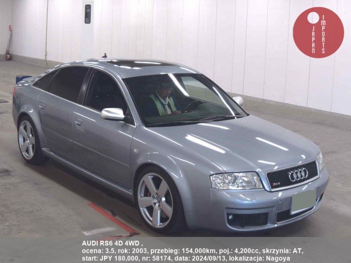 AUDI_RS6_4D_4WD__58174