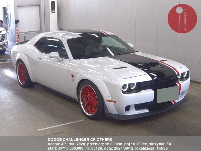 DODGE_CHALLENGER_CP_OTHERS_65126