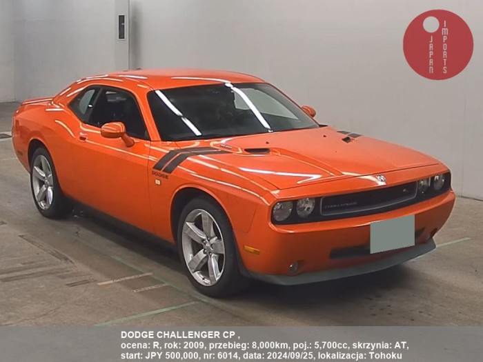 DODGE_CHALLENGER_CP__6014