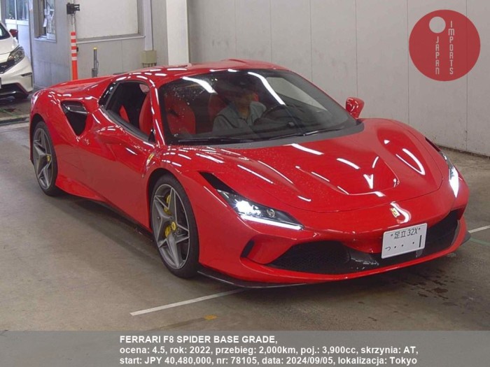 FERRARI_F8_SPIDER_BASE_GRADE_78105