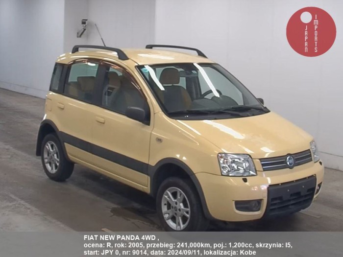 FIAT_NEW_PANDA_4WD__9014