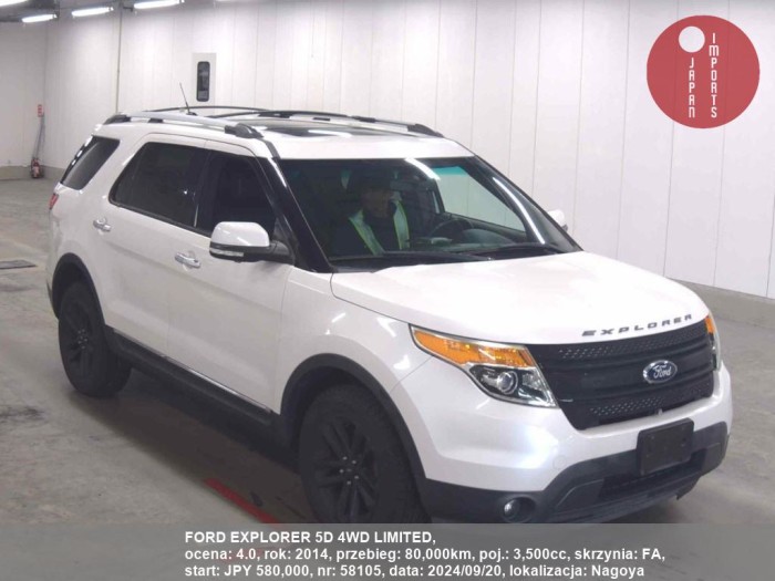 FORD_EXPLORER_5D_4WD_LIMITED_58105