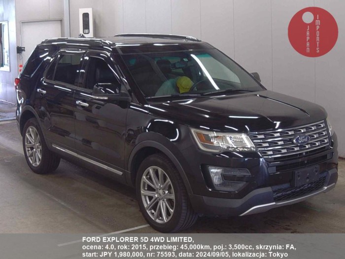 FORD_EXPLORER_5D_4WD_LIMITED_75593