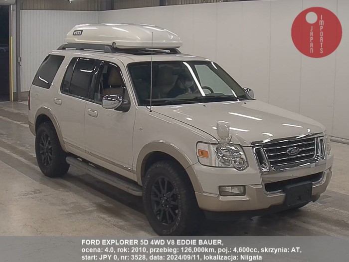 FORD_EXPLORER_5D_4WD_V8_EDDIE_BAUER_3528