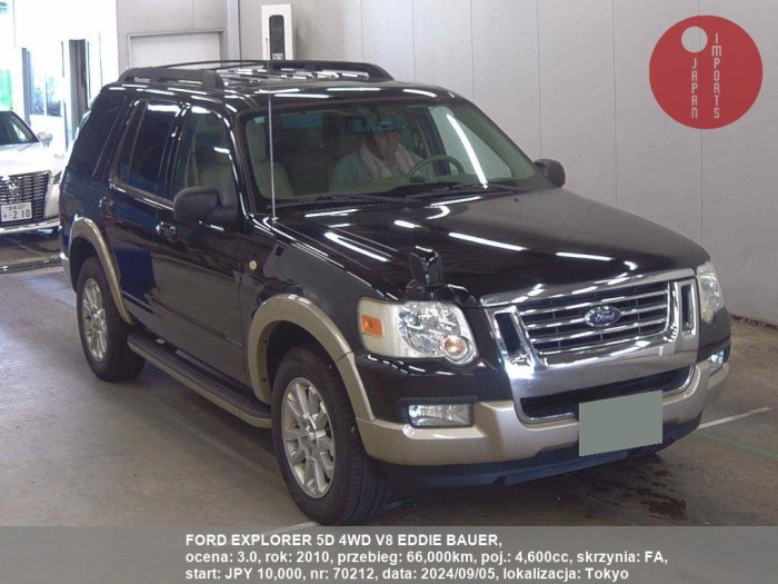 FORD_EXPLORER_5D_4WD_V8_EDDIE_BAUER_70212