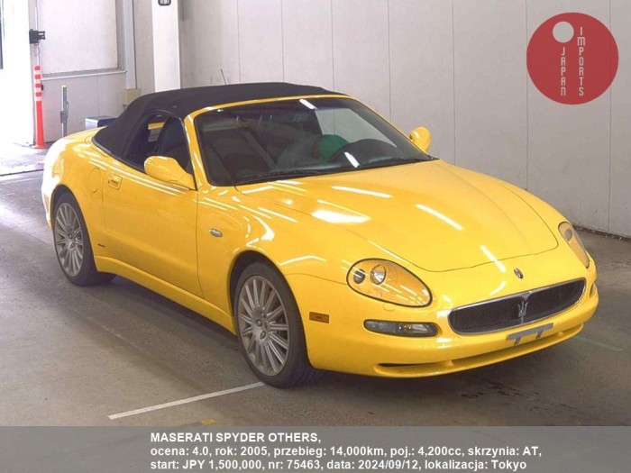 MASERATI_SPYDER_OTHERS_75463