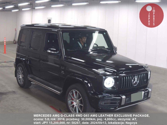 MERCEDES_AMG_G-CLASS_4WD_G63_AMG_LEATHER_EXCLUSIVE_PACKAGE_58287