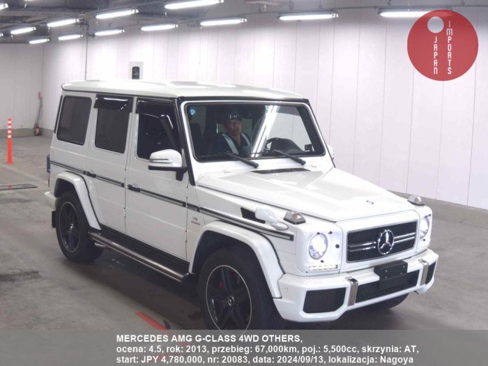 MERCEDES_AMG_G-CLASS_4WD_OTHERS_20083