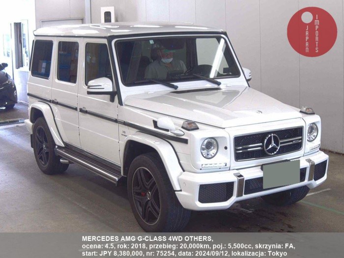 MERCEDES_AMG_G-CLASS_4WD_OTHERS_75254