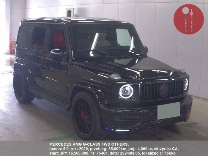 MERCEDES_AMG_G-CLASS_4WD_OTHERS_75404