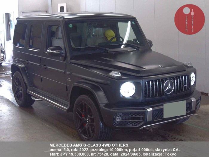 MERCEDES_AMG_G-CLASS_4WD_OTHERS_75428