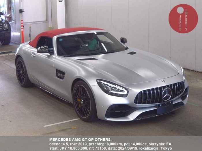 MERCEDES_AMG_GT_OP_OTHERS_73150