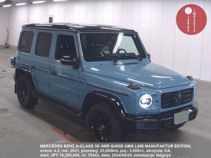 MERCEDES_BENZ_G-CLASS_5D_4WD_G400D_AMG_LINE_MANUFAKTUR_EDITION_35042