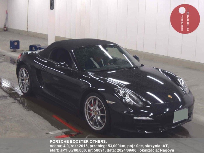 PORSCHE_BOXSTER_OTHERS_58091