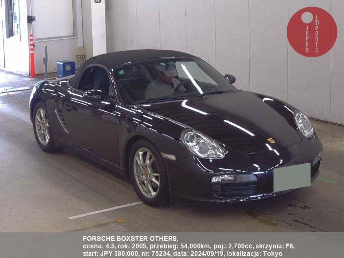 PORSCHE_BOXSTER_OTHERS_75234